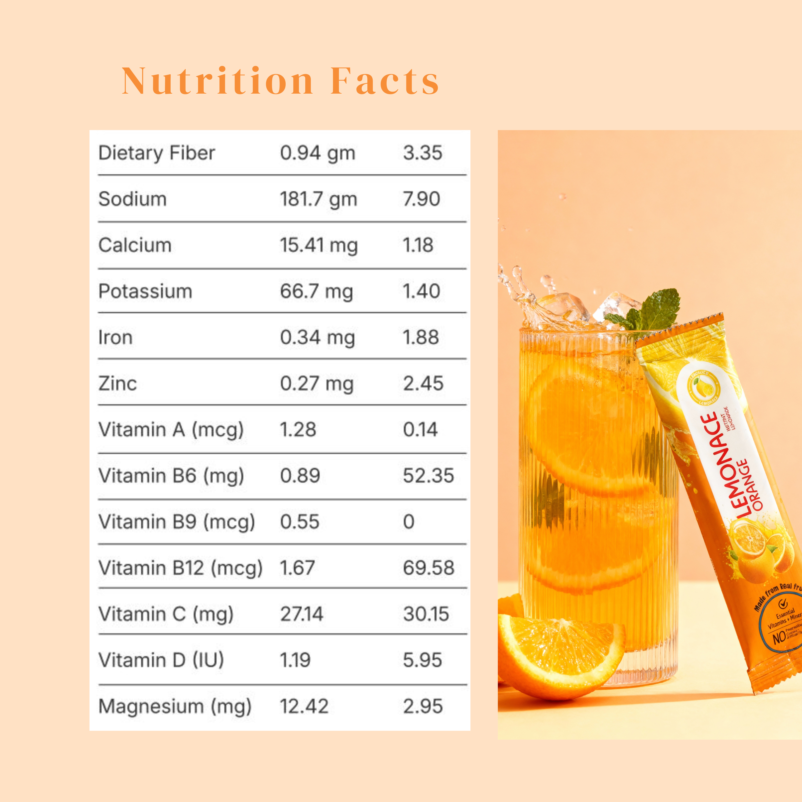 Lemonace Instant Premix Sachet- Orange Lemonade