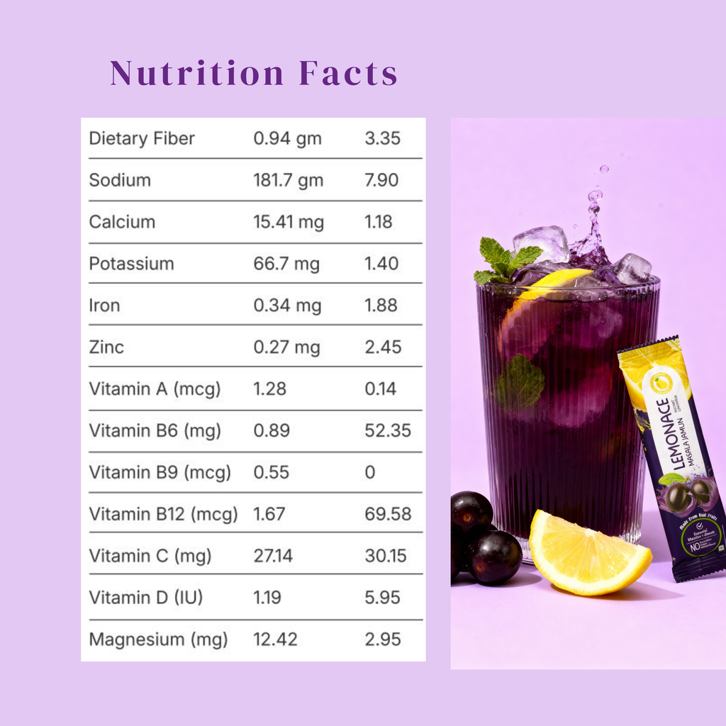 Lemonace Instant Premix Sachet- Masala Jamun