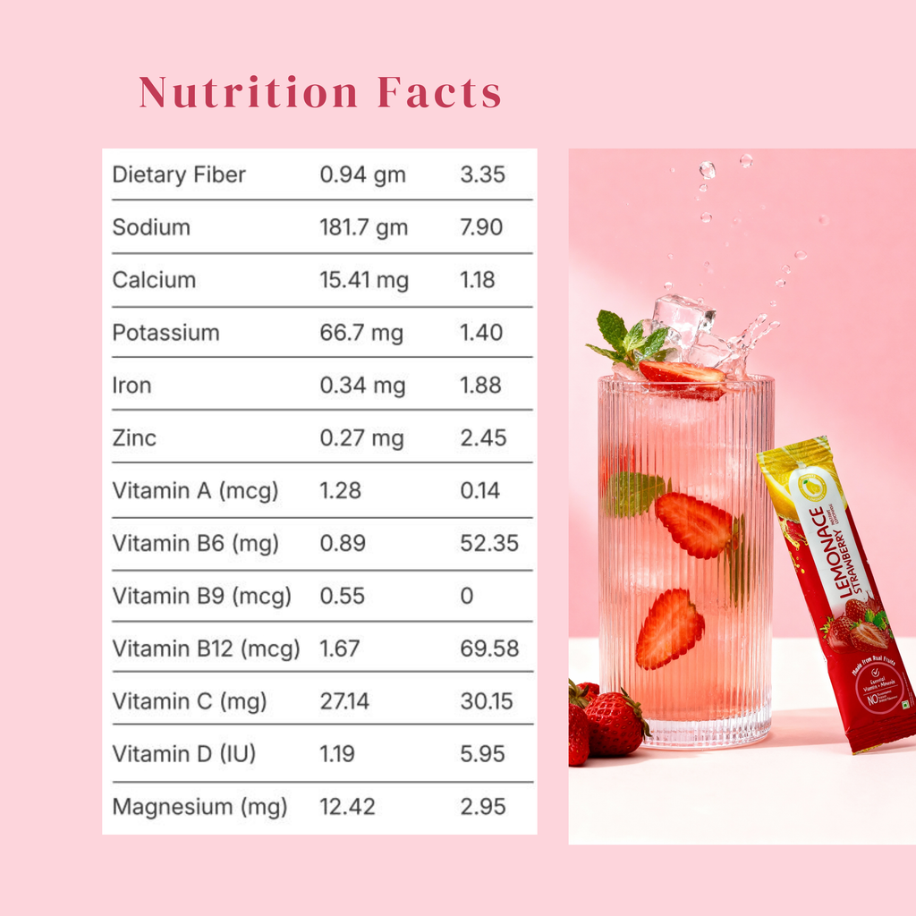 Lemonace Instant Premix Sachet- Strawberry Lemonade