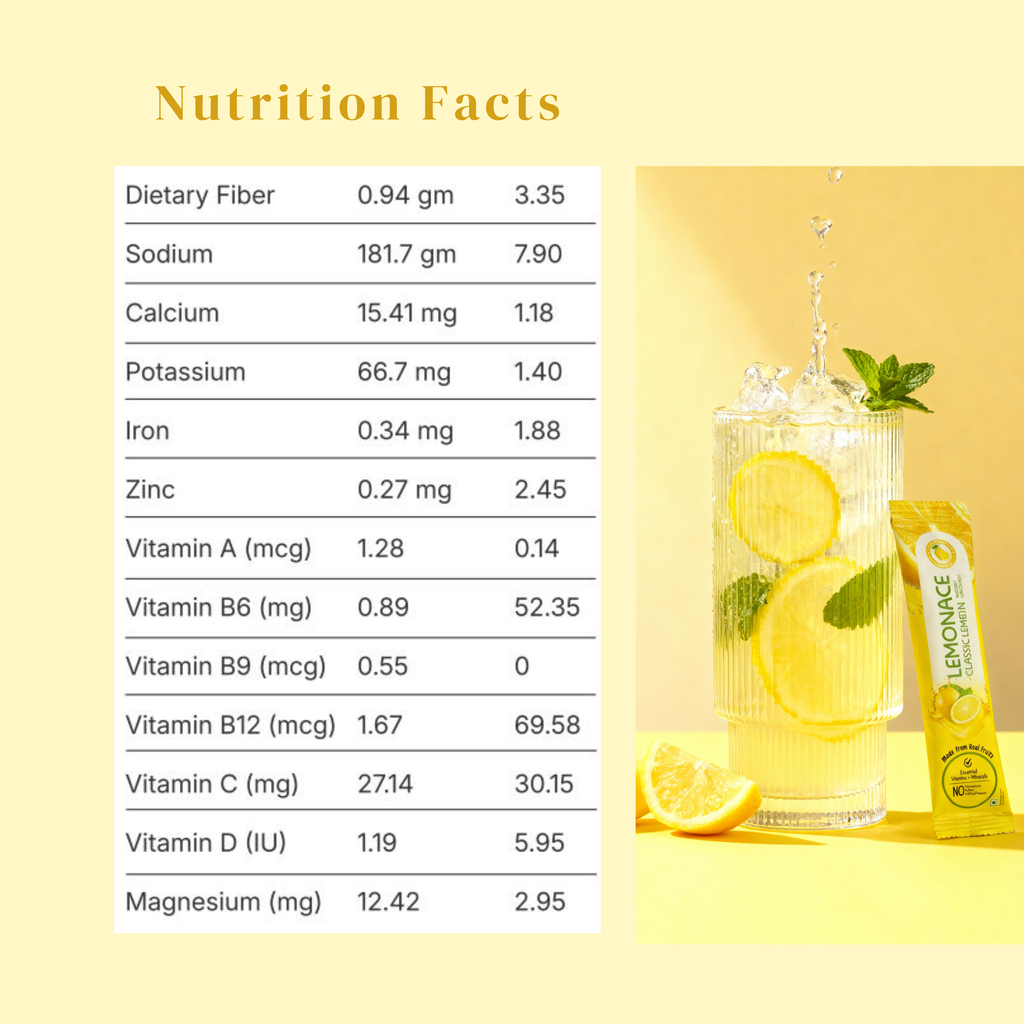 Lemonace Instant Premix Sachet - Classic Lemon