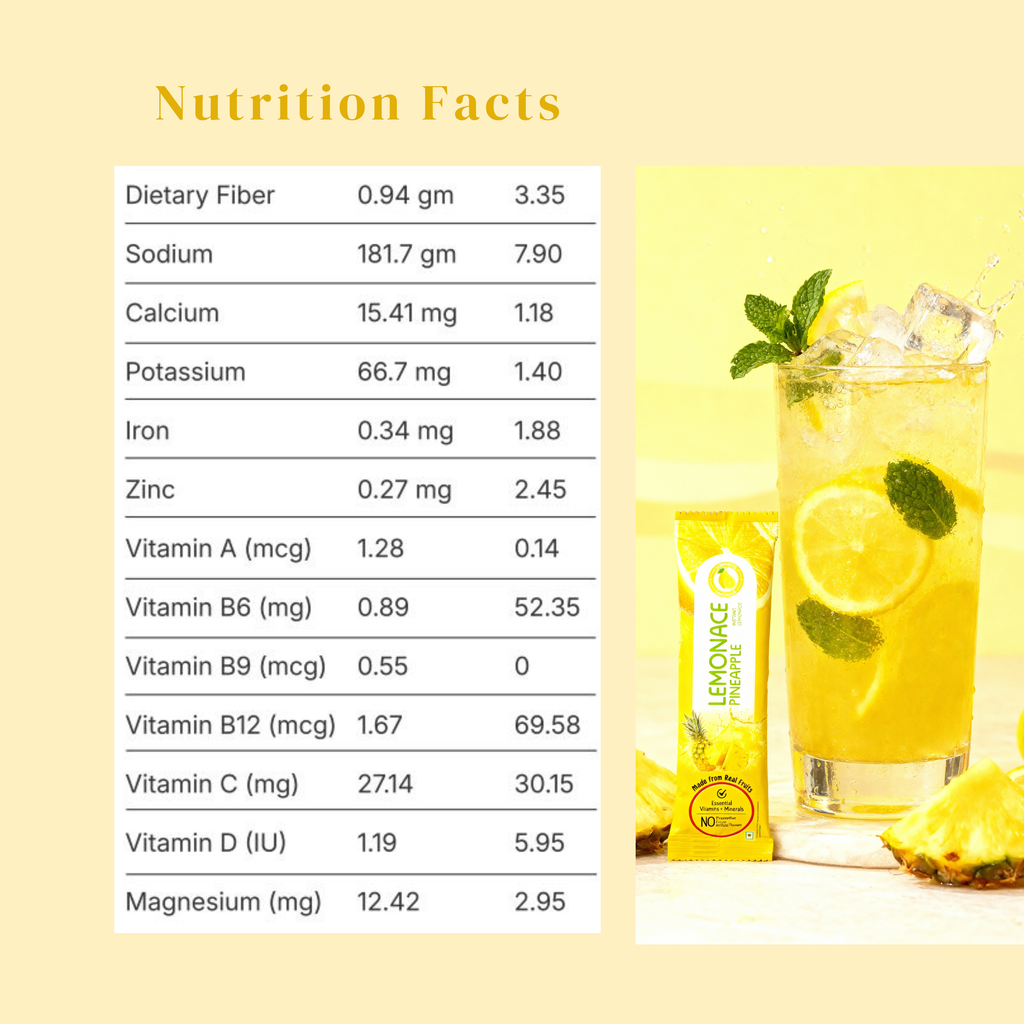 Lemonace Instant Premix Sachet- Pineapple Lemonade
