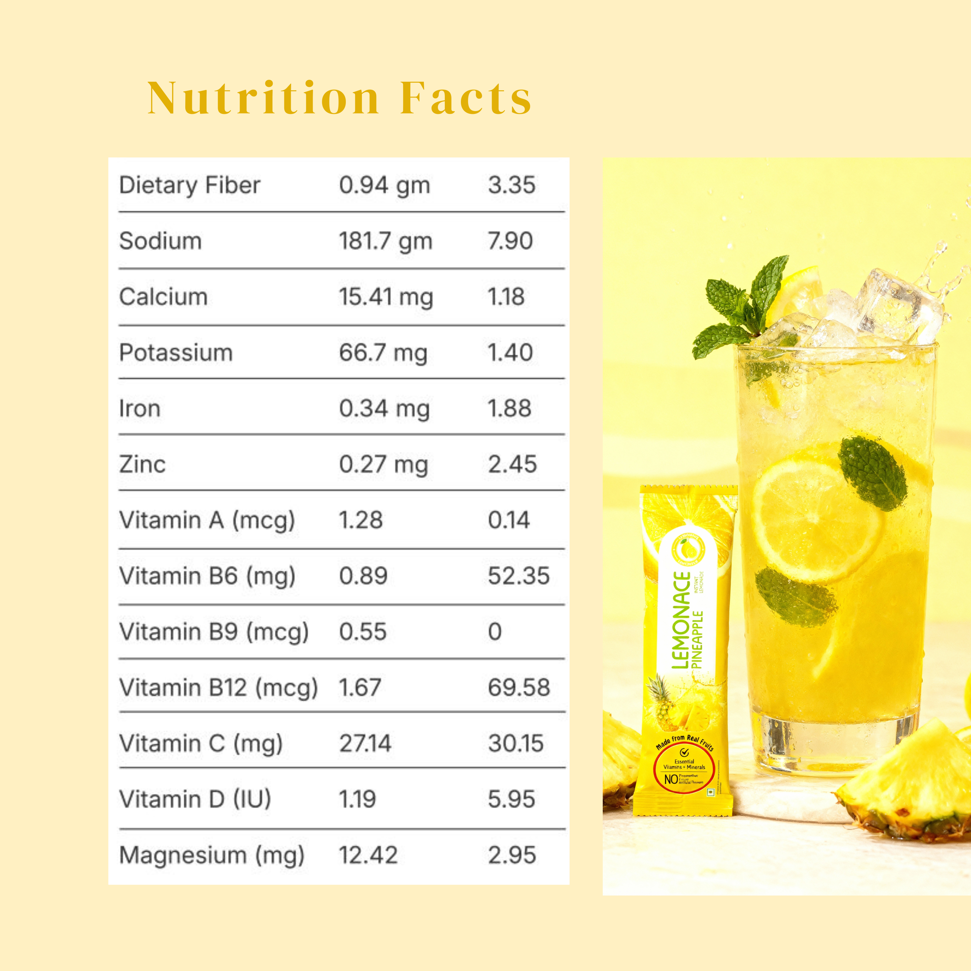 Lemonace Instant Premix Sachet- Pineapple Lemonade